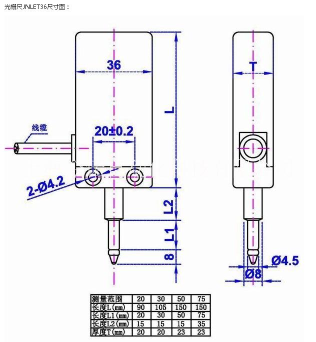 光柵尺圖片/光柵尺樣板圖 (2)