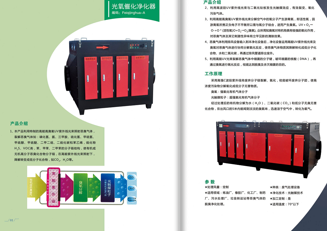 光氧催化净化器有机废气除臭光解催化器厂家直销