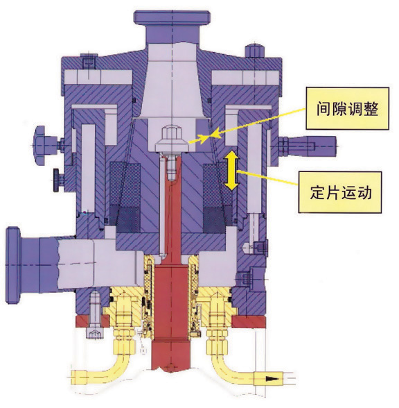 海藻勻漿機(jī)圖片/海藻勻漿機(jī)樣板圖 (2)