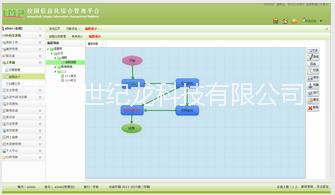 校園信息化圖片/校園信息化樣板圖 (3)