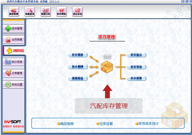 美萍汽车服务行业管理系统