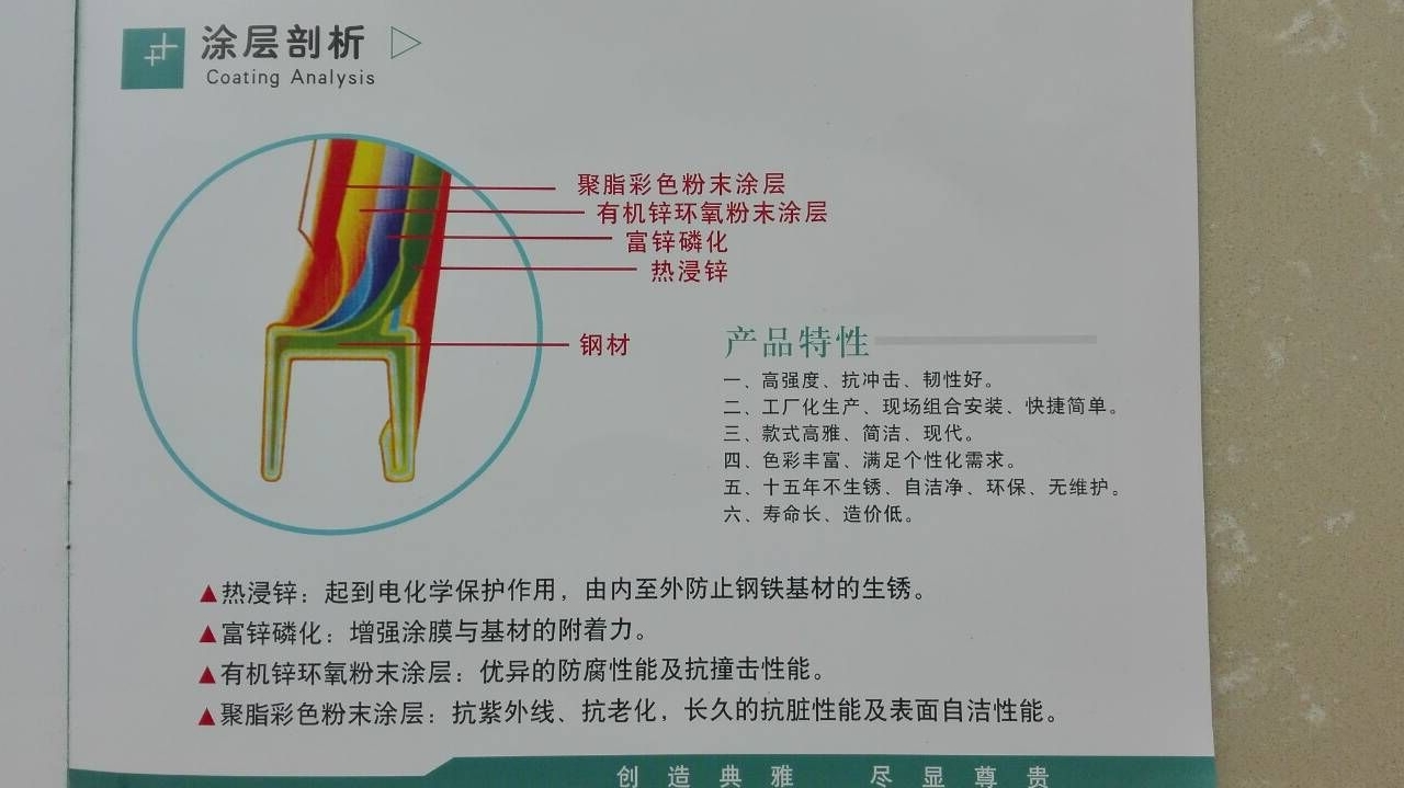 隱形防盜窗免焊接防護網批發(fā)價格圖片/隱形防盜窗免焊接防護網批發(fā)價格樣板圖 (3)