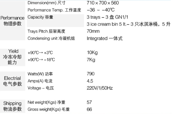 三盤急速冷凍柜圖片/三盤急速冷凍柜樣板圖 (2)