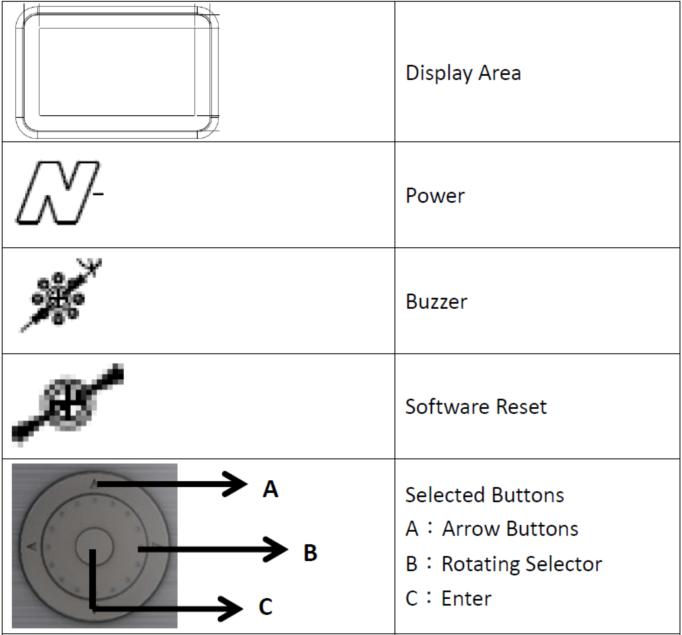 微量氧分析儀圖片/微量氧分析儀樣板圖 (3)