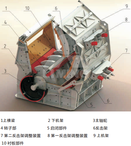 反擊式破碎機(jī)圖片/反擊式破碎機(jī)樣板圖 (2)
