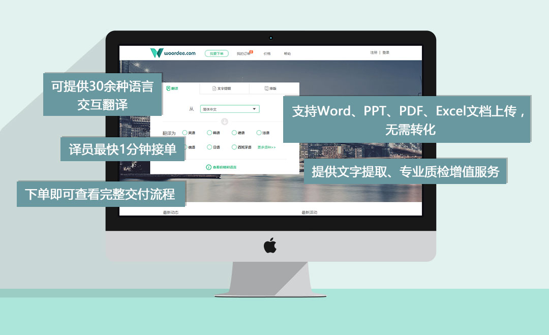 汽車翻譯技巧圖片