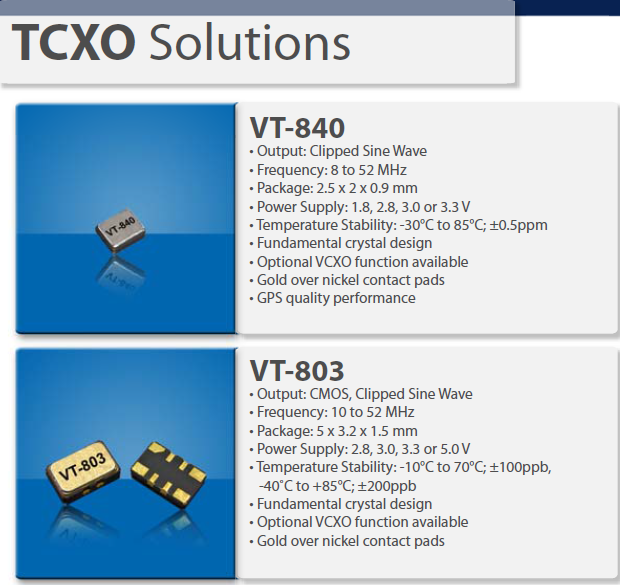 TCXO Solutions晶振圖片