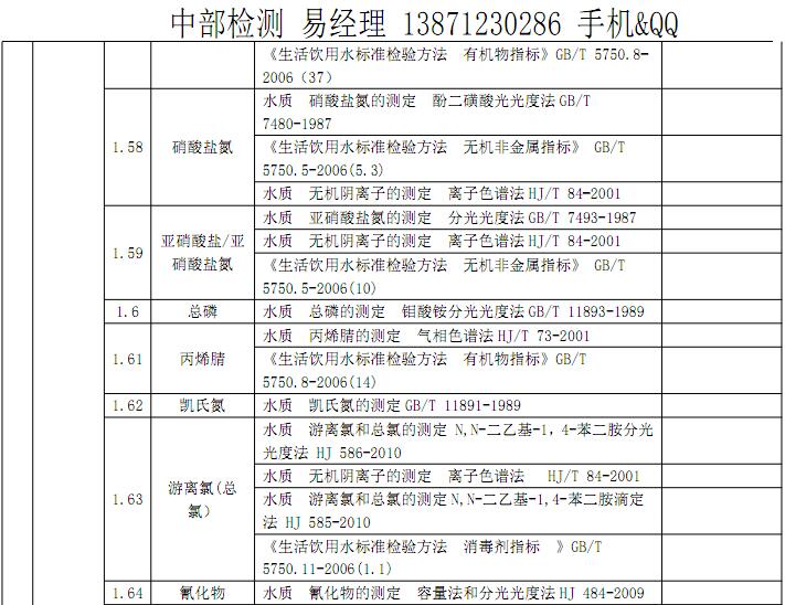 湖北武漢專業(yè)的第三方檢測機(jī)構(gòu)