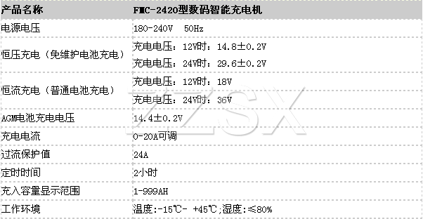 電池充電機(jī)圖片/電池充電機(jī)樣板圖 (3)