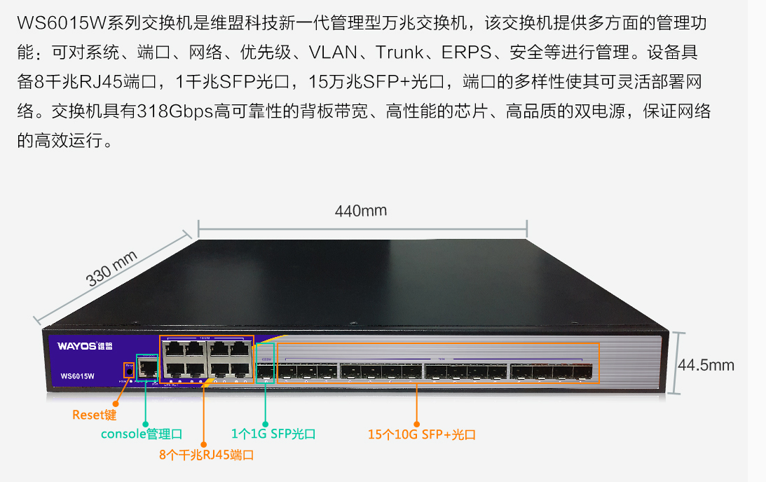 維盟圖片/維盟樣板圖 (2)