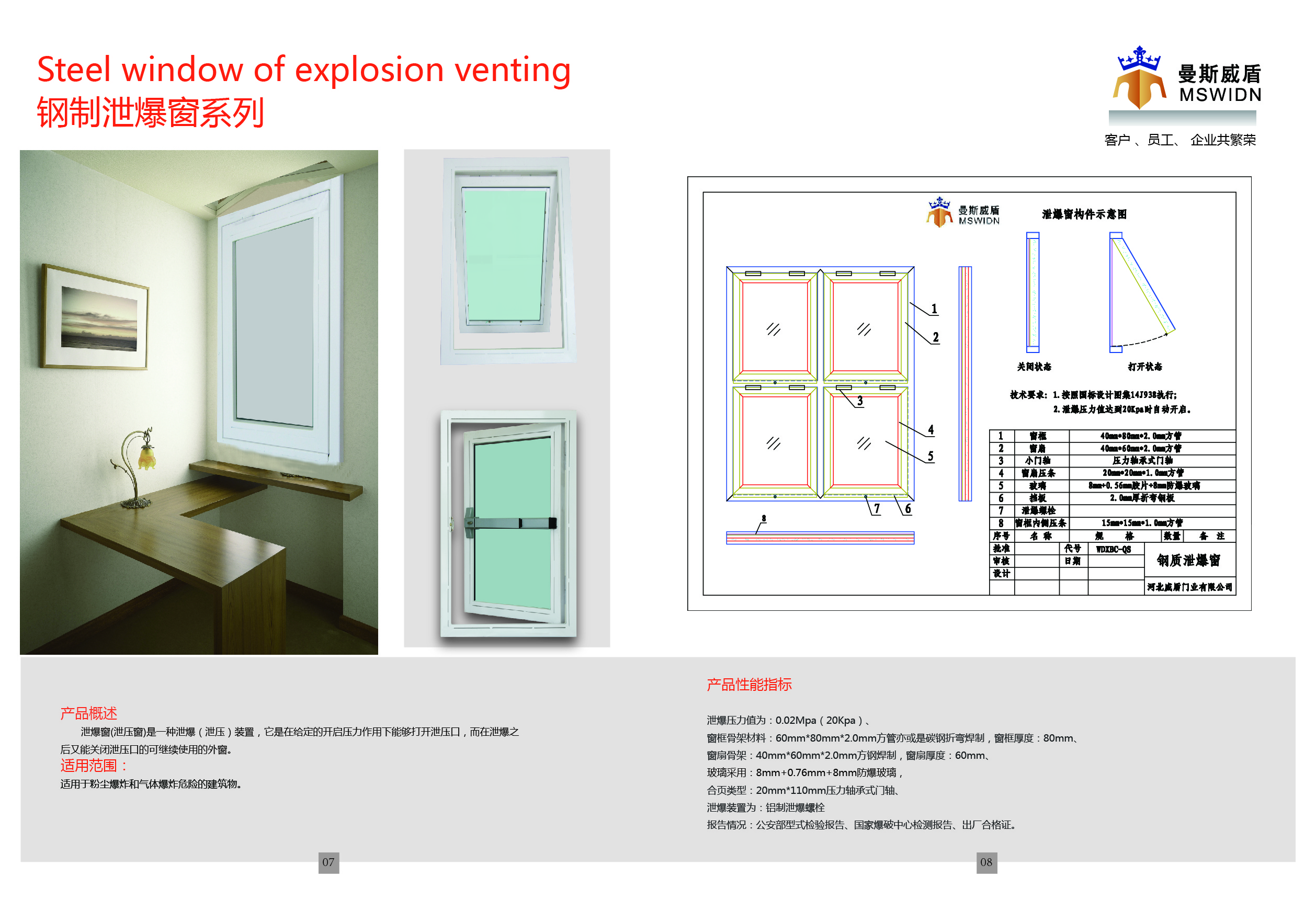 鋼制泄爆窗圖片/鋼制泄爆窗樣板圖 (1)