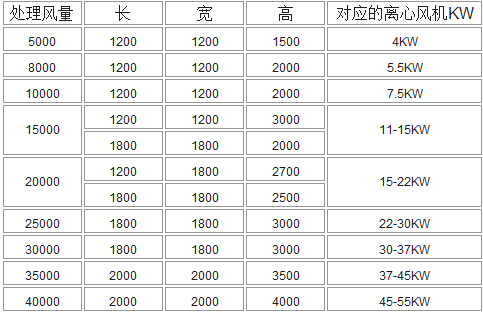 活性炭圖片/活性炭樣板圖 (3)