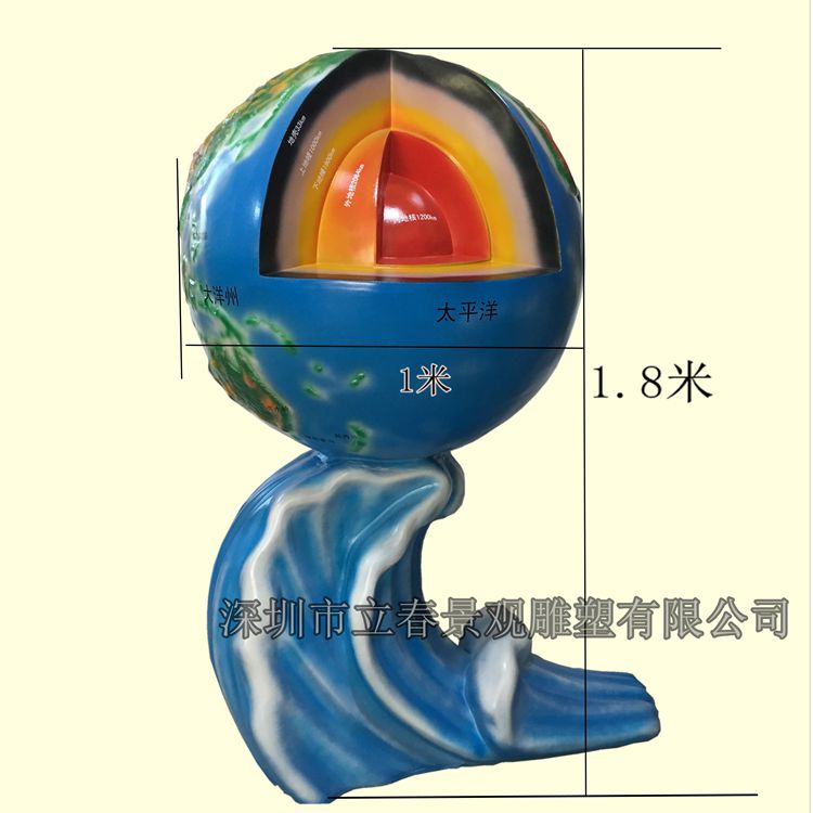 地理园模型地球内部结构图片