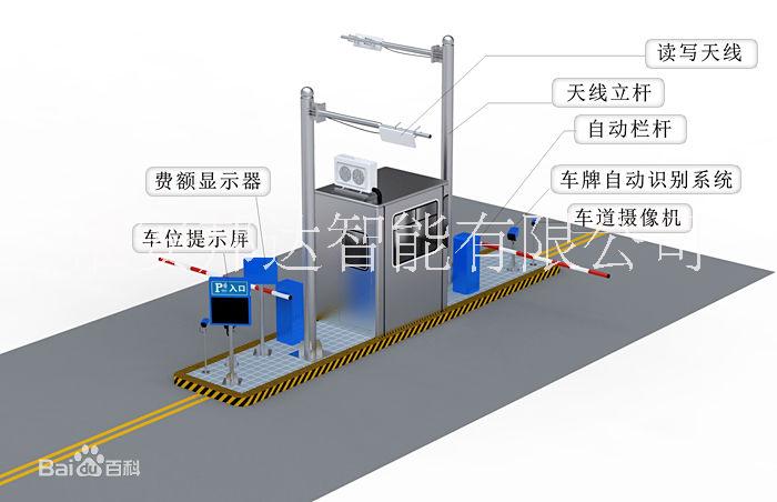 淮安豪華LED顯示屏車牌識(shí)別停車場(chǎng)，做車牌識(shí)別電話