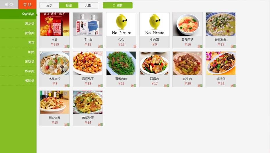 餐飲管理系統(tǒng)圖片/餐飲管理系統(tǒng)樣板圖 (4)