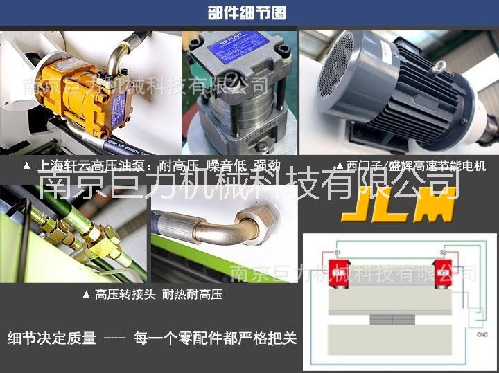 折彎機圖片/折彎機樣板圖 (4)