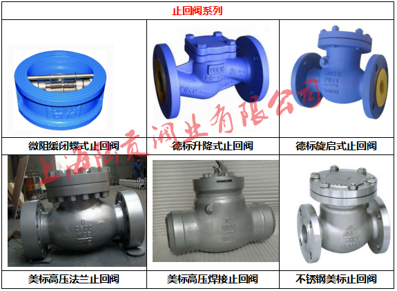 上海市T型过滤器厂家