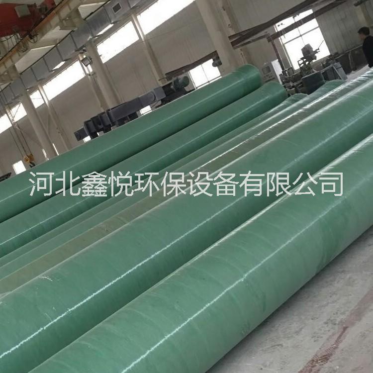 生產(chǎn)供應(yīng)環(huán)保纏繞玻璃鋼夾砂管道圖片/生產(chǎn)供應(yīng)環(huán)保纏繞玻璃鋼夾砂管道樣板圖 (2)