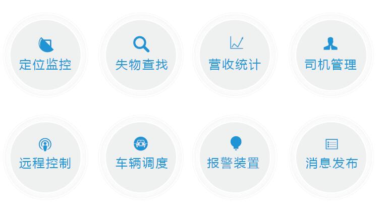 出租車系統(tǒng)軟件圖片/出租車系統(tǒng)軟件樣板圖 (1)