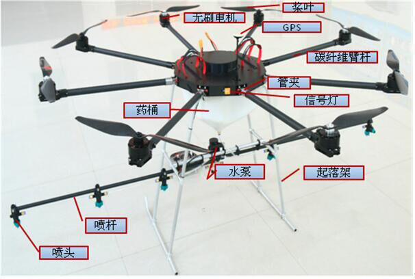 植保無人機(jī)效率遠(yuǎn)超人工施藥圖片/植保無人機(jī)效率遠(yuǎn)超人工施藥樣板圖 (2)