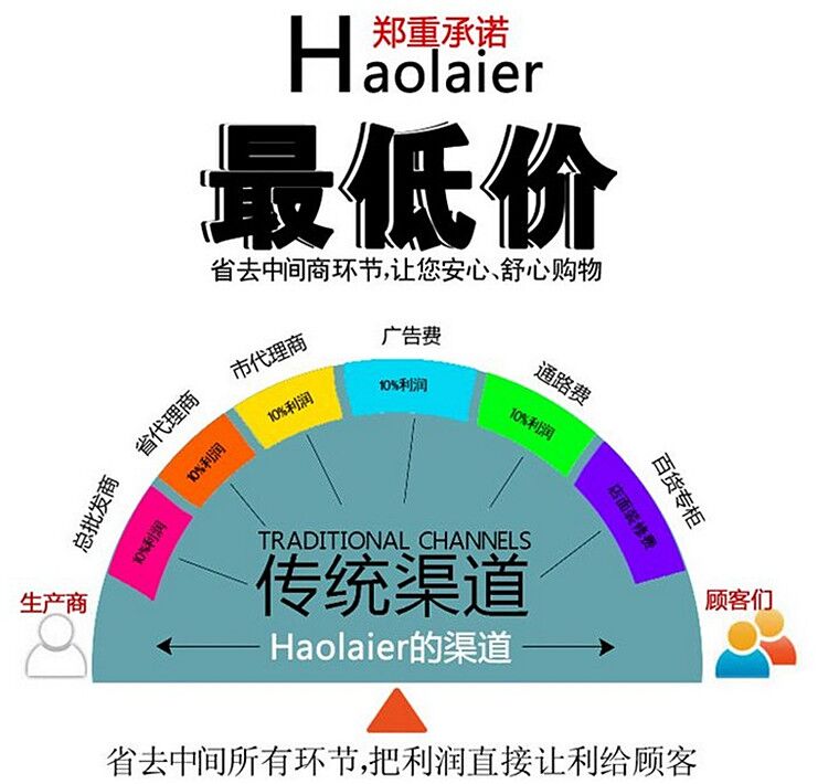 上海市房车专用25kw汽油发电机日本厂家