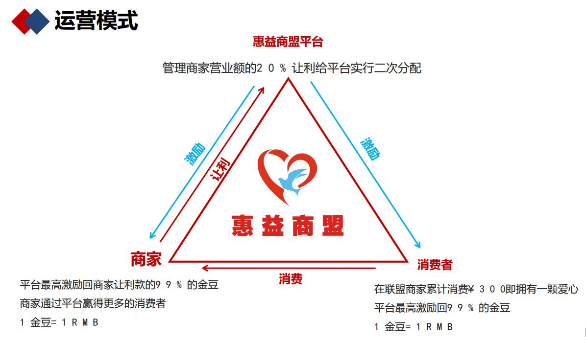返利圖片/返利樣板圖 (2)