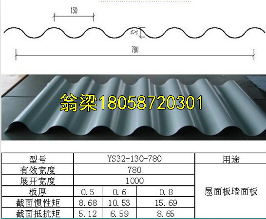 825型彩鋼波浪板彩涂圓弧板圖片