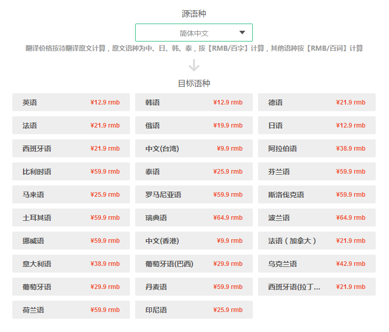 五步揭秘專(zhuān)業(yè)翻譯收費(fèi)標(biāo)準(zhǔn)