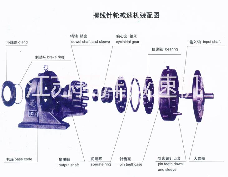 江苏行星减速机摆线减速机厂家供应