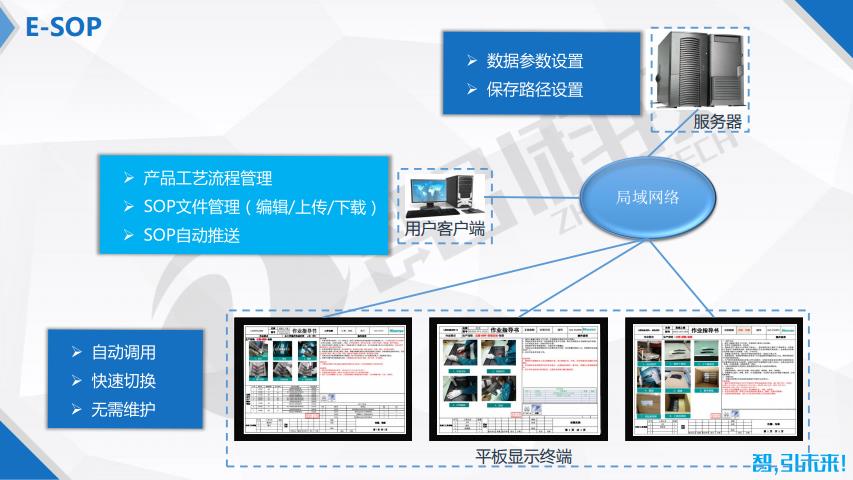 注塑MES相关行业管理大师2.0注塑MES相关行业管理大师2.0