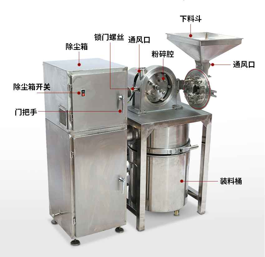 除塵粉碎機(jī)圖片/除塵粉碎機(jī)樣板圖 (2)