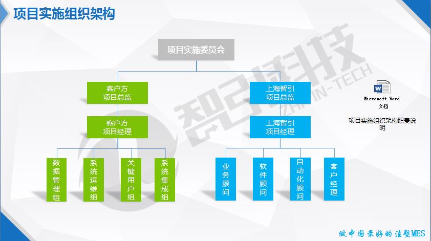 注塑机联网车间生产管理MES系统