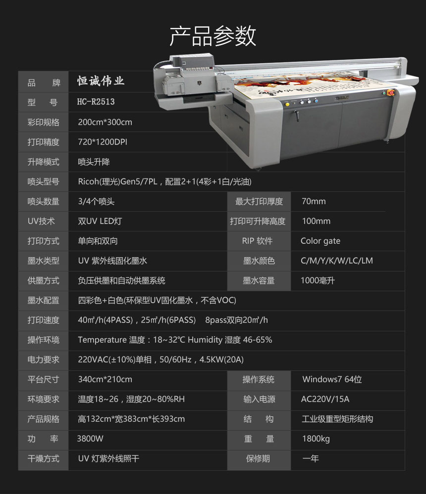 设备参数详解