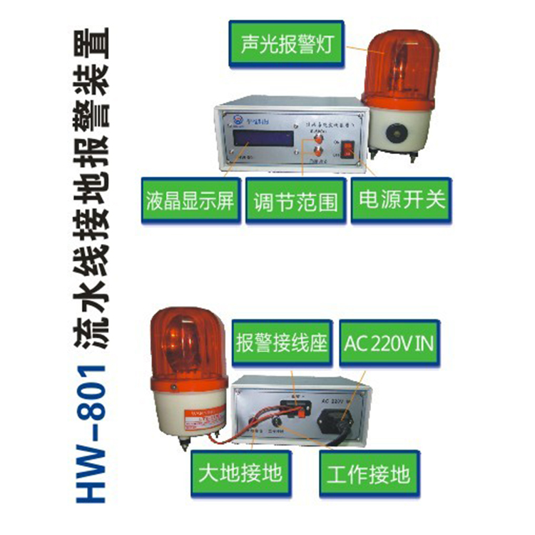 接地報警器圖片/接地報警器樣板圖 (3)