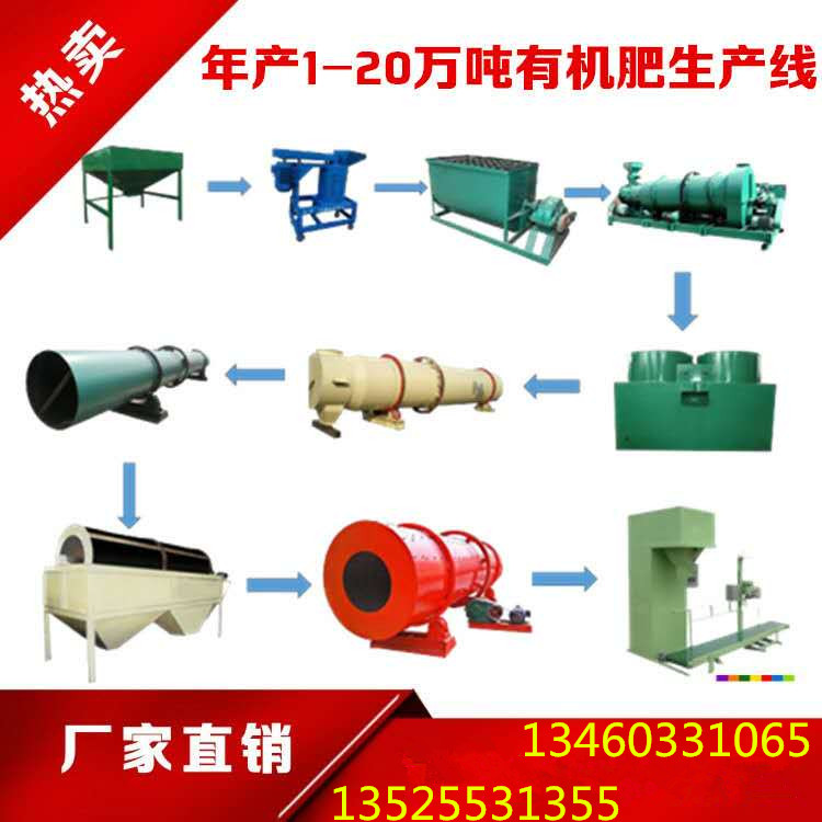 秸稈有機肥粉碎機圖片