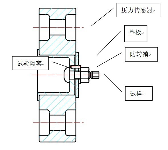 高強(qiáng)度螺栓連接副圖片/高強(qiáng)度螺栓連接副樣板圖 (2)