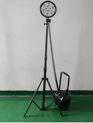 FW6100大功率LED防爆工作圖片/FW6100大功率LED防爆工作樣板圖 (4)