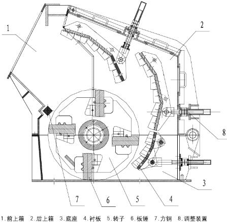 PF系列反擊式破碎機(jī)圖片/PF系列反擊式破碎機(jī)樣板圖 (3)