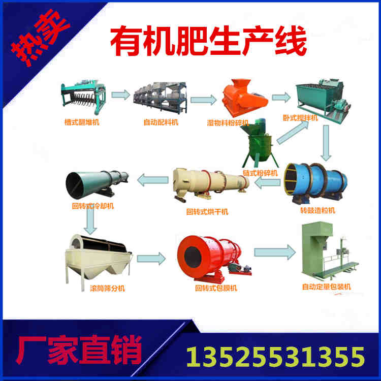 摻混肥設(shè)備圖片