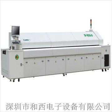 供應(yīng)和西SF-1220-N大型氮?dú)馐貐^(qū) 回流焊機(jī)批發(fā)廠家 氮?dú)饣亓骱?  src=