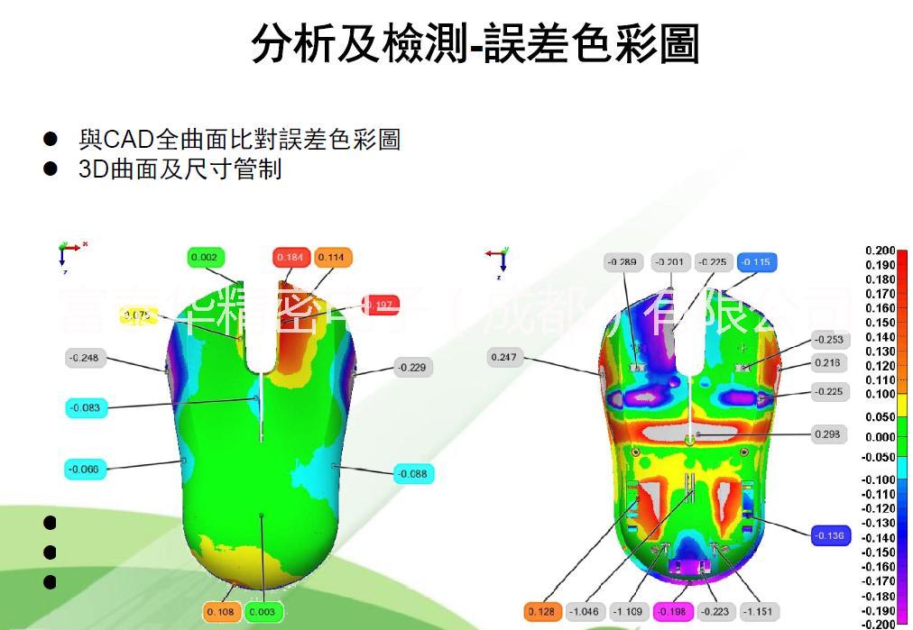 成都市三维扫描检测-成都检测3D扫描厂家三维扫描检测-成都检测3D扫描实验室-逆向建模产品设计