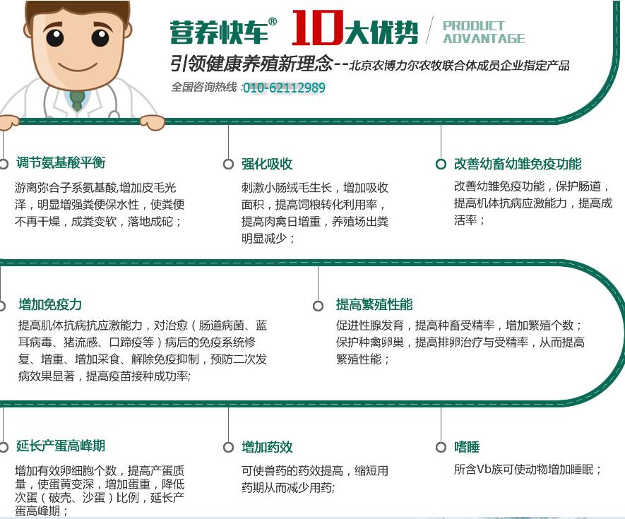 營養(yǎng)快車-氨基酸調(diào)節(jié)劑yss-3圖片/營養(yǎng)快車-氨基酸調(diào)節(jié)劑yss-3樣板圖 (4)