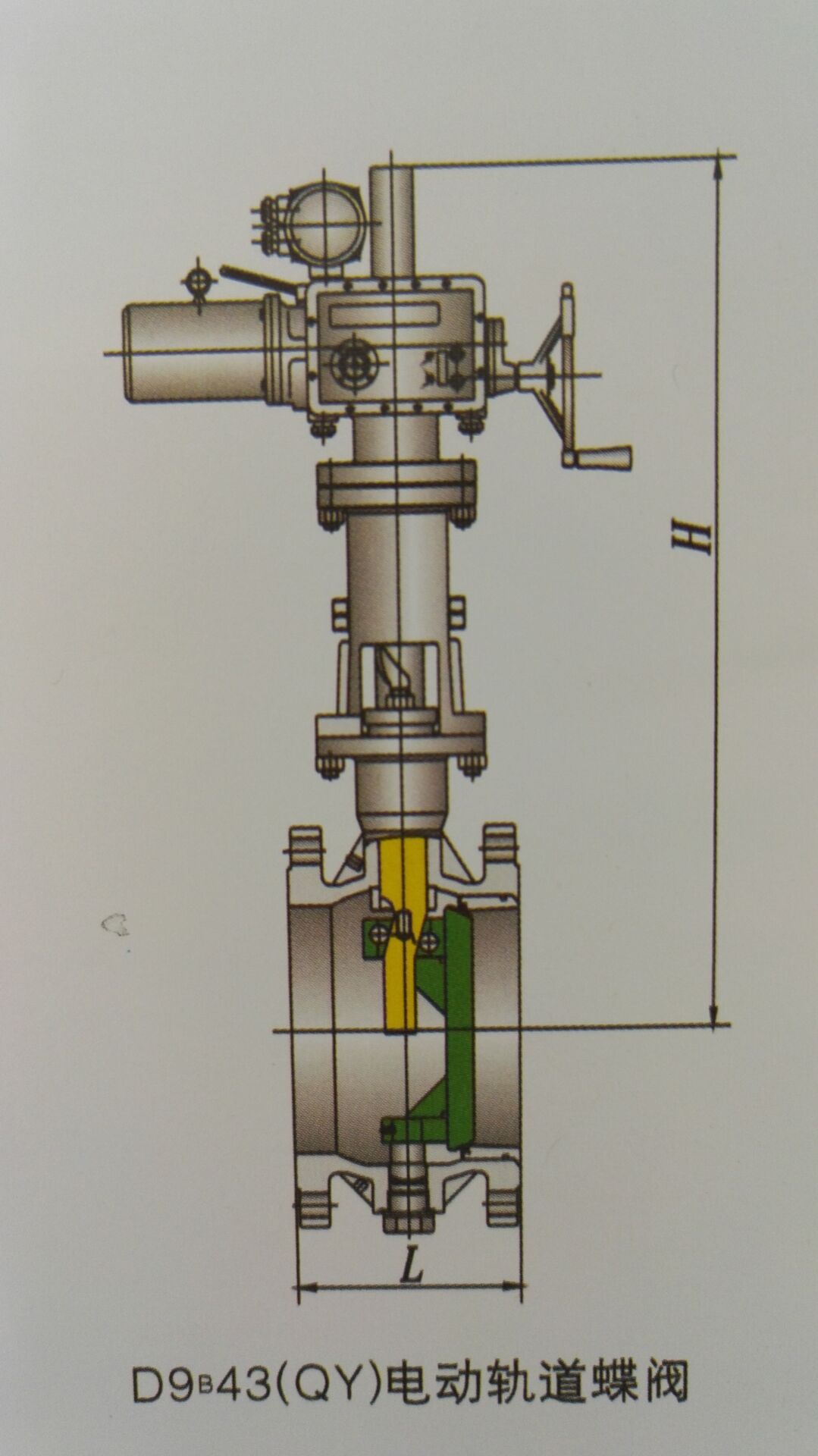 軌道蝶閥圖片/軌道蝶閥樣板圖 (3)