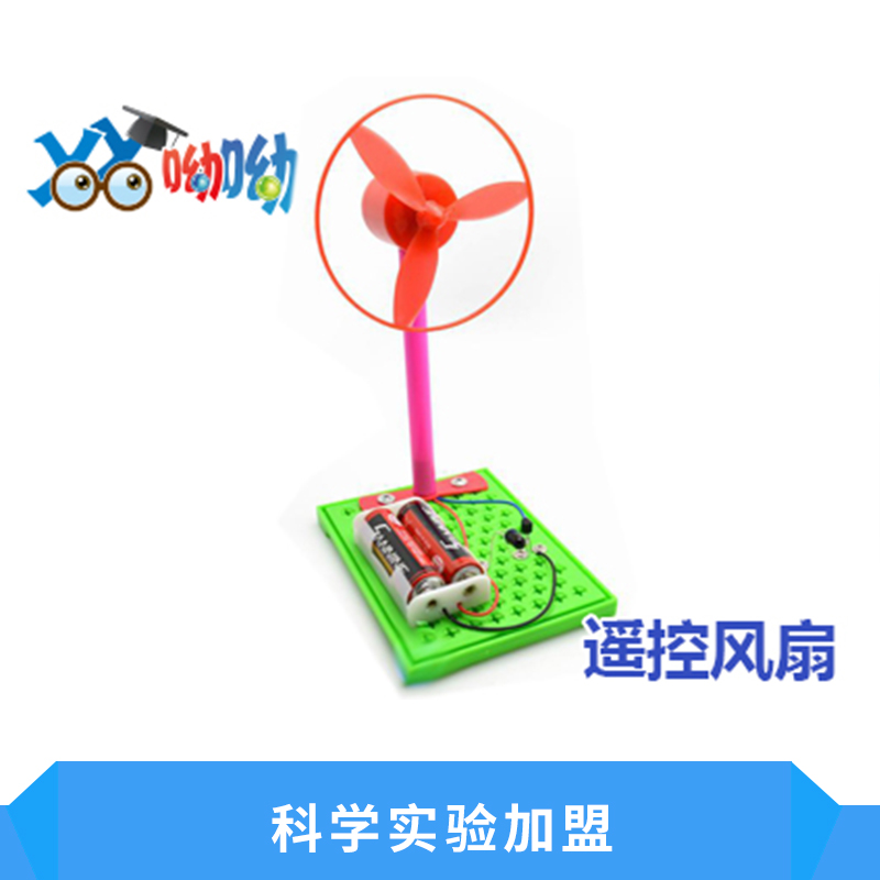 科學實驗圖片/科學實驗樣板圖 (4)