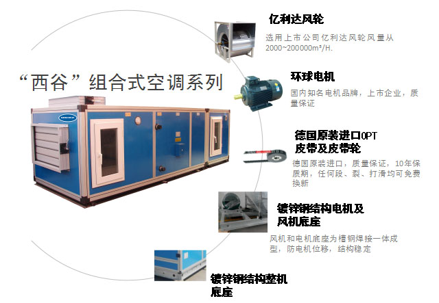 广西精密空调图片