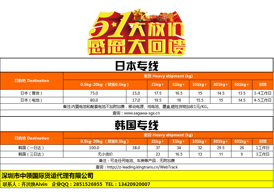 日本專線快遞 日本專線雙清到門