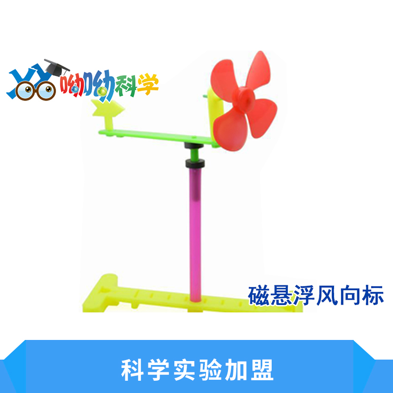 科學實驗圖片/科學實驗樣板圖 (2)