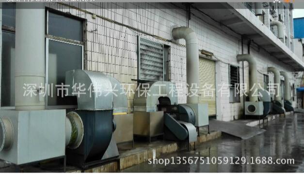 大型集中式油霧收集器圖片