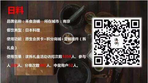 上海餐飲管理系統(tǒng)圖片