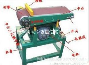 立臥式砂帶機(jī)圖片/立臥式砂帶機(jī)樣板圖 (1)